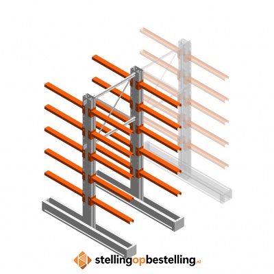 Medium draagarmstelling IT dubbelzijdig 2455x1000x800 5 niveaus beginsectie