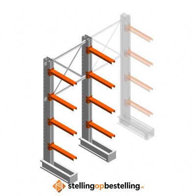 Medium draagarmstelling IT enkelzijdig 2455x1000x600 4 niveaus beginsectie