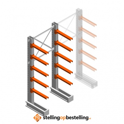 Medium draagarmstelling IT enkelzijdig 2455x1000x600 5 niveaus beginsectie