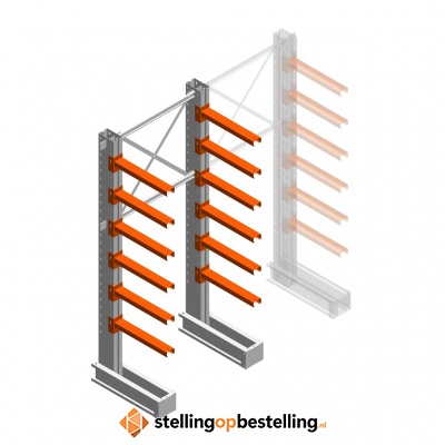 Medium draagarmstelling IT enkelzijdig 2455x1000x600 6 niveaus beginsectie