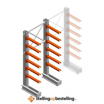 Medium draagarmstelling IT enkelzijdig 2455x1000x600 6 niveaus beginsectie