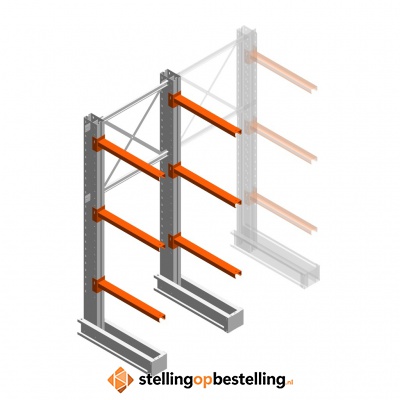 Medium draagarmstelling IT enkelzijdig 2455x1000x800 3 niveaus beginsectie