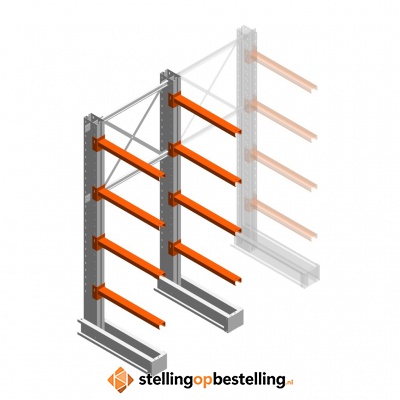 Medium draagarmstelling IT enkelzijdig 2455x1000x800 4 niveaus beginsectie