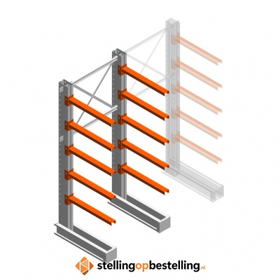 Medium draagarmstelling IT enkelzijdig 2455x1000x800 5 niveaus beginsectie