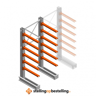 Medium draagarmstelling IT enkelzijdig 2455x1000x800 6 niveaus beginsectie