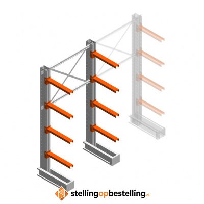 Medium draagarmstelling IT enkelzijdig 2455x1200x600 4 niveaus beginsectie