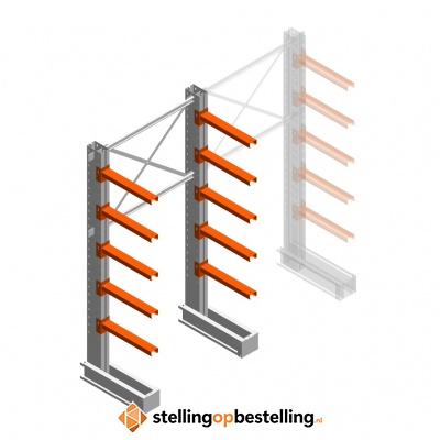 Medium draagarmstelling IT enkelzijdig 2455x1200x600 5 niveaus beginsectie