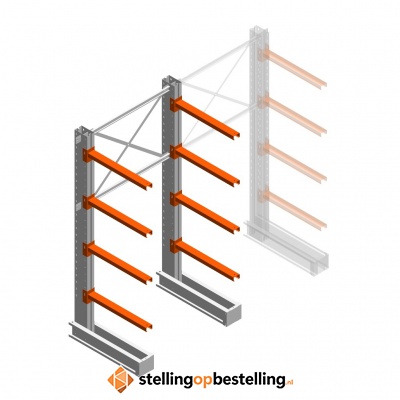 Medium draagarmstelling IT enkelzijdig 2455x1200x800 4 niveaus beginsectie