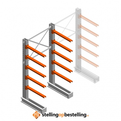 Medium draagarmstelling IT enkelzijdig 2455x1200x800 5 niveaus beginsectie