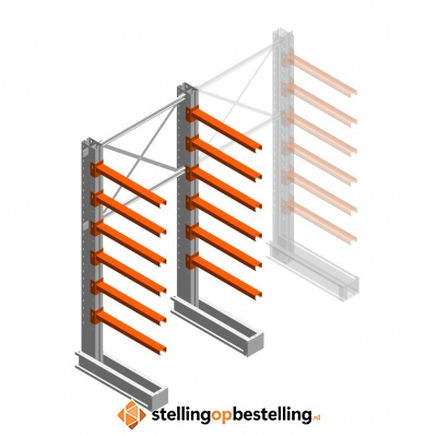 Medium draagarmstelling IT enkelzijdig 2455x1200x800 6 niveaus beginsectie