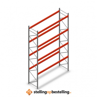 Palletstelling AR T2 L2 6000x3600x1100 4 niveaus beginsectie
