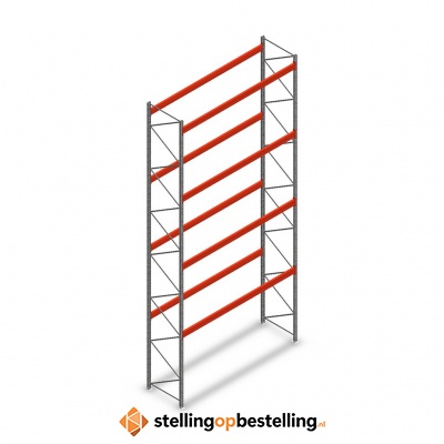 Palletstelling AR T2 L2 8000x3600x1100 4 niveaus beginsectie