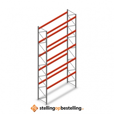 Palletstelling AR T2 L2 8000x3600x1100 5 niveaus beginsectie