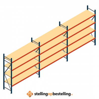 Voordeelrij grootvakstelling AR 2000x6958x600mm (hxbxd) - 4 niveaus