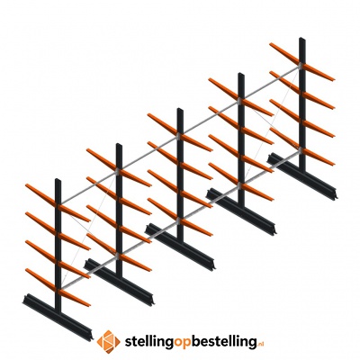 Voordeelrij lichte draagarmstelling dubbelzijdig 2500x5100x600 4 niveaus