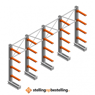 Voordeelrij medium draagarmstelling IT dubbelzijdig 2455x4800x600 4 niveaus