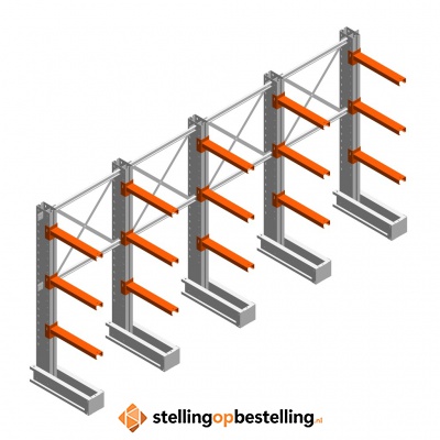 Voordeelrij medium draagarmstelling IT enkelzijdig 1990x4000x600 3 niveaus