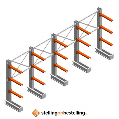 Voordeelrij medium draagarmstelling IT enkelzijdig 1990x4800x600 3 niveaus