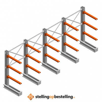 Voordeelrij medium draagarmstelling IT enkelzijdig 1990x4800x800 3 niveaus
