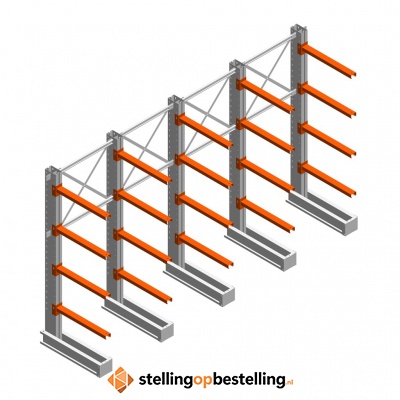 Voordeelrij medium draagarmstelling IT enkelzijdig 2455x4000x800 4 niveaus