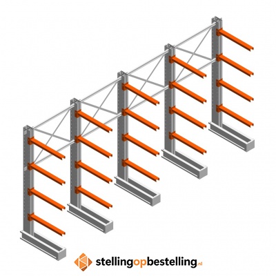 Voordeelrij medium draagarmstelling IT enkelzijdig 2455x4800x800 4 niveaus