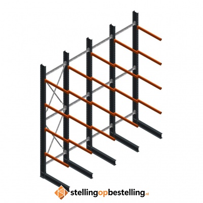 Voordeelrij zware draagarmstelling enkelzijdig 5000x4900 armlengte 1200 4 niveaus